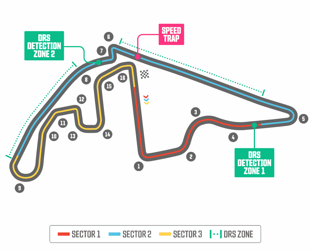 Course layout of the Abu Dhabi Grand Prix at Yas Marina Circuit